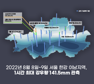 2022년 8월 집중호우, 서울시의 강우량과 피해특성은?  