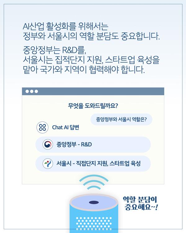 AI산업 활성화를 위해서는 정부와 서울시의 역할 분담도 중요합니다.  중앙정부는 R&D를, 서울시는 집적단지 지원, 스타트업 육성을 맡아 국가와 지역이 협력해야 합니다.  무엇을 도와드릴까요?  Chat AI 답변  중앙정부 - R&D  서울시 - 집적단지 지원, 스타트업 육성  역할 분담이 중요해요~!