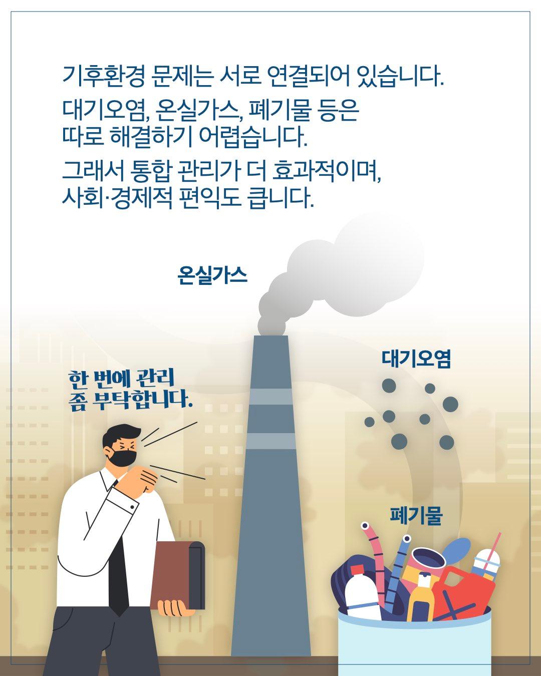 기후환경 문제는 서로 연결되어 있습니다. 대기오염, 온실가스, 폐기물 등은 따로 해결하기 어렵습니다. 그래서 통합 관리가 더 효과적이며, 사회·경제적 편익도 큽니다.      온실가스     대기오염     폐기물  한 번에 관리 좀 부탁합니다.