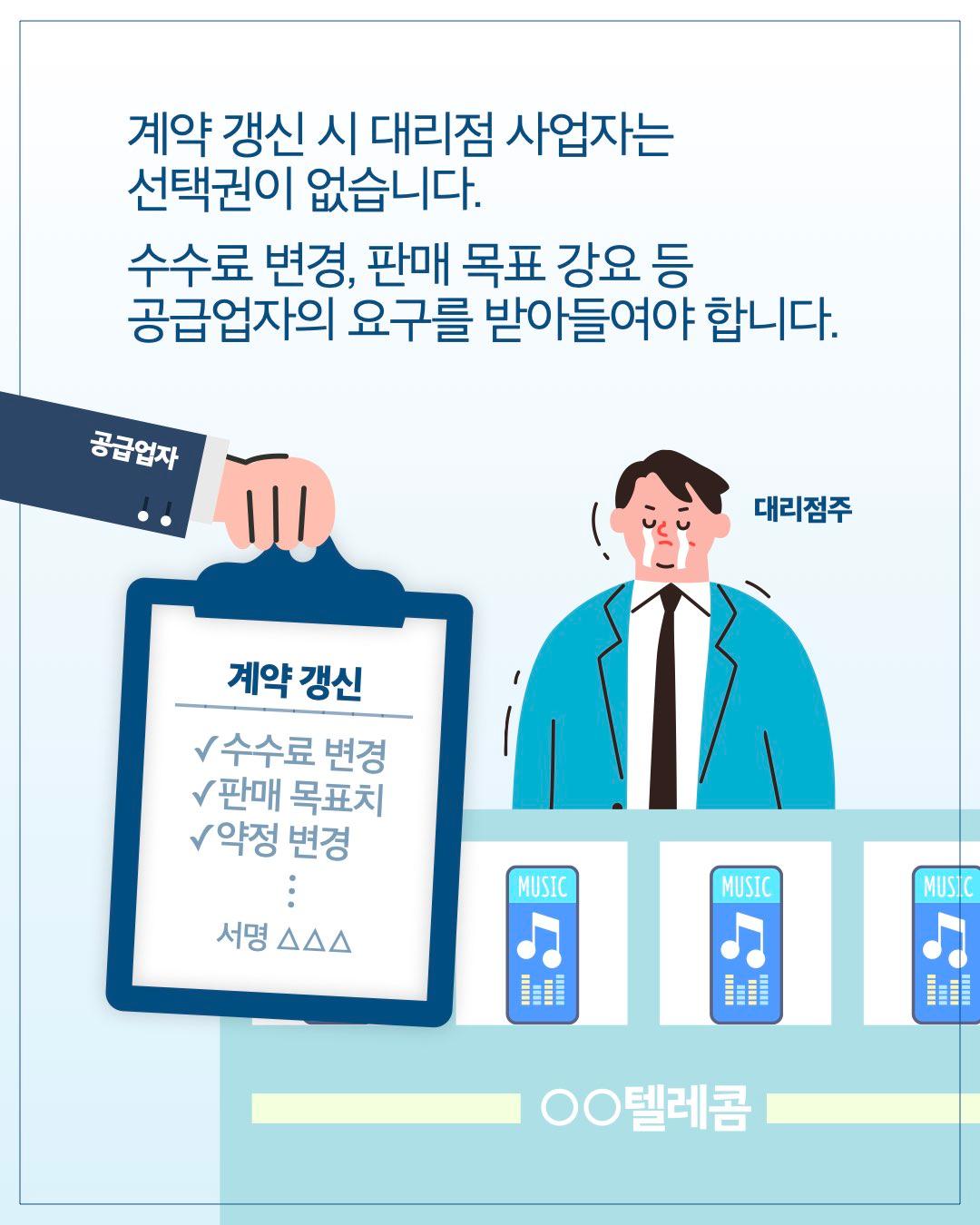 계약 갱신 시 대리점 사업자는 선택권이 없습니다. 수수료 변경, 판매 목표 강요 등 공급업자의 요구를 받아들여야 합니다.  계약 갱신 (공급업자 → 대리점주) ✓ 수수료 변경 ✓ 판매 목표치 ✓ 약정 변경 ⋮ 서명 △△△