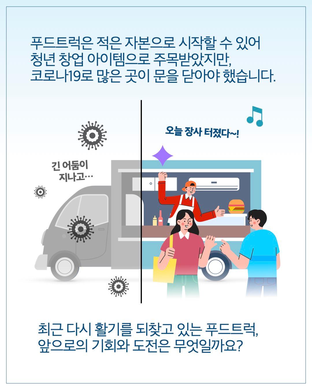 푸드트럭은 적은 자본으로 시작할 수 있어 청년 창업 아이템으로 주목받았지만, 코로나19로 많은 곳이 문을 닫아야 했습니다.  긴 어둠이 지나고… 오늘 장사 터졌다~!  최근 다시 활기를 되찾고 있는 푸드트럭, 앞으로의 기회와 도전은 무엇일까요?