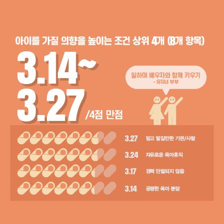 육아, 같이 할 수록 더 큰 가치 - 자녀 양육자 