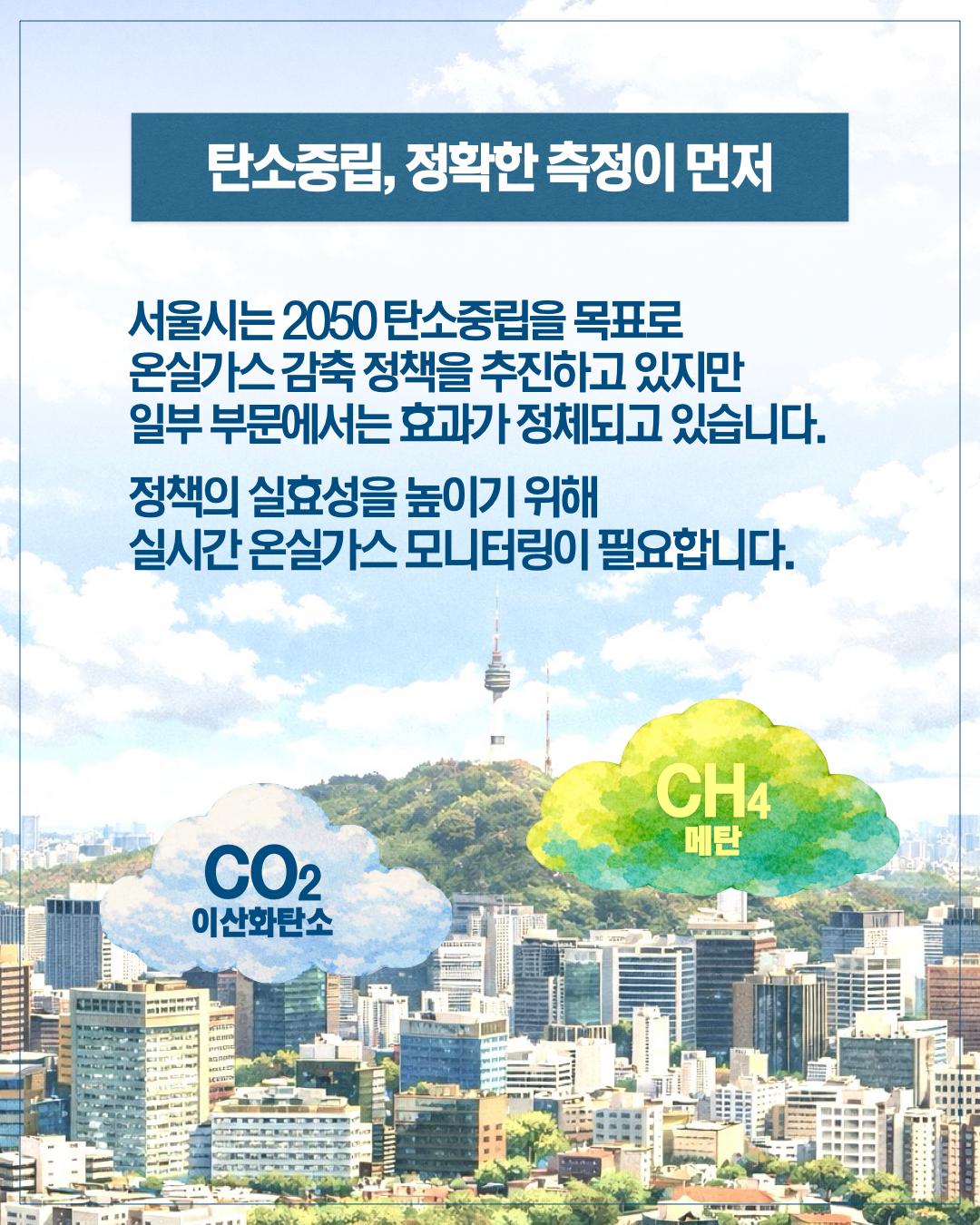 탄소중립, 정확한 측정이 먼저, 서울시는 2050탄소중립을 목표로 온실가스 감축정책을 추진하고 있지만 일부 부문에서는 효과가 정체되어있습니다. 정책의 실효성을 높이기 위해 실시간 온실가스 모니터링이 필요합니다. 이산화탄소, 메탄