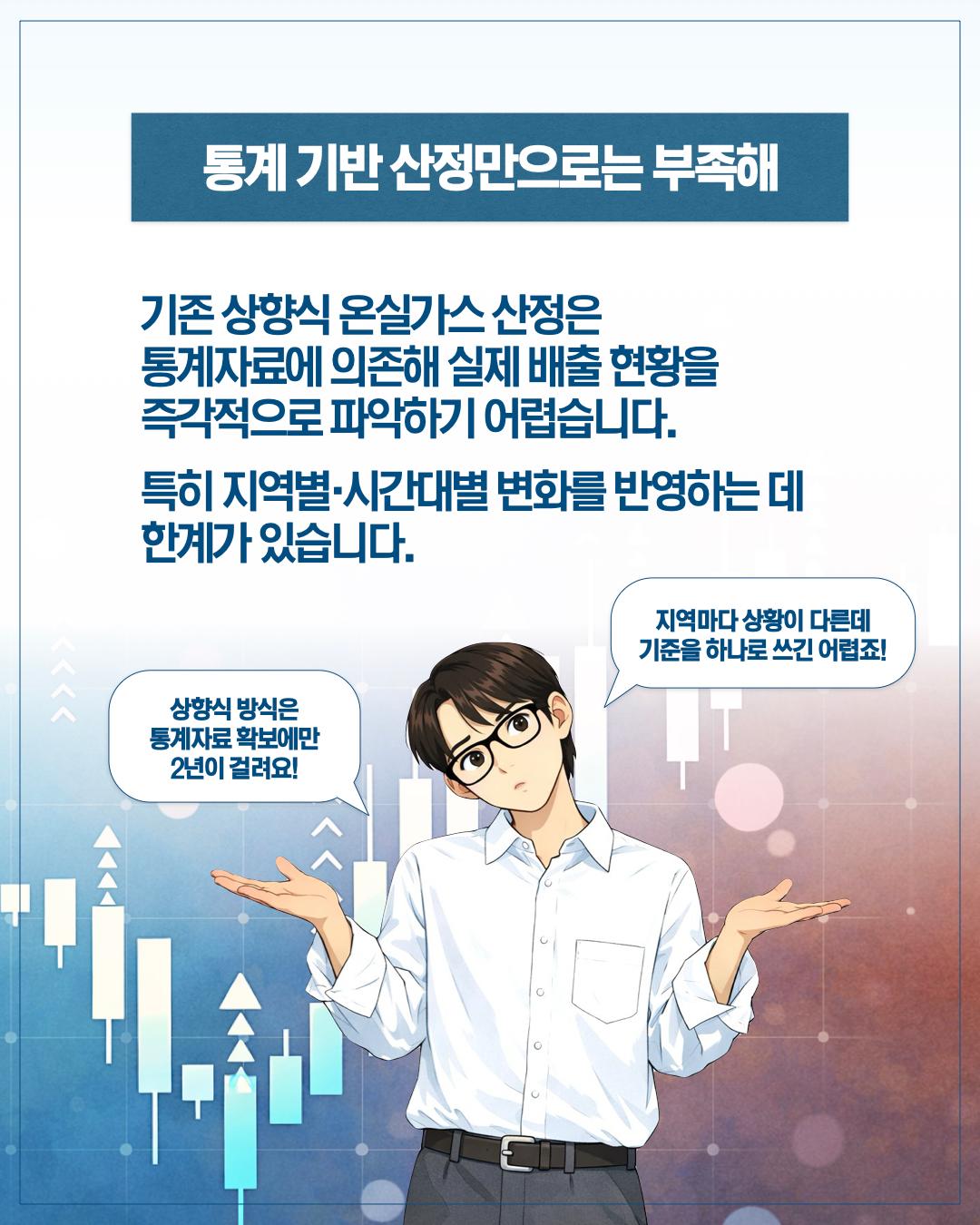 통계 기반 산정만으로는 부족해, 기존 상향식 온실가스 산정은 통계자료에 의존해 실제 배출현황을 즉각적으로 파악하기 어렵습니다. 특히 지역별 시간대별 변화를 반영하는 데 한계가 있습니다. 지역마다 상황이 다른데 기준을 하나로 쓰긴 어렵죠! 상향식 방식은 통계자료 확보에만 2년이 걸려요