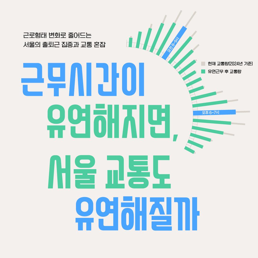 근무시간이 유연해지면, 서울 교통도 유연해질까