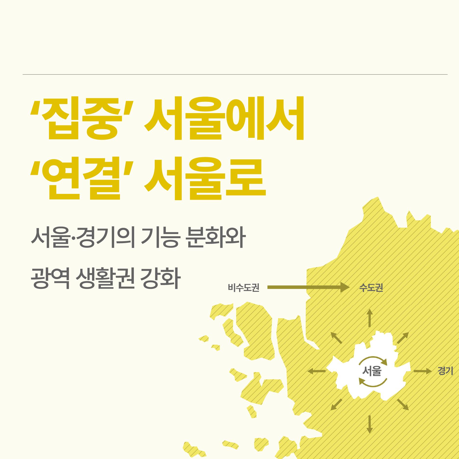 '집중' 서울에서 '연결' 서울로